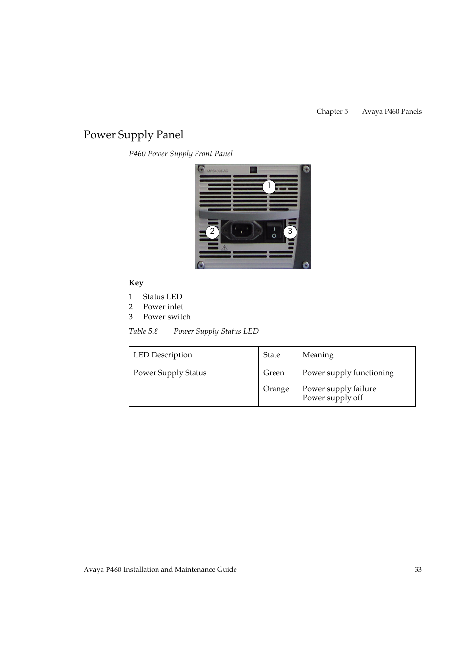 Power supply panel, Table 5.8, Power supply status led | Avaya P460 User Manual | Page 47 / 96