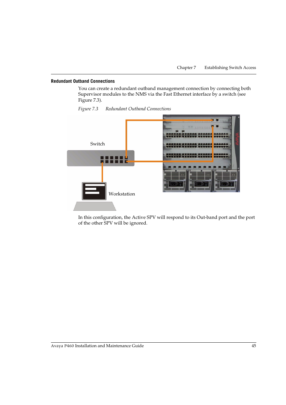 Redundant outband connections, Figure 7.3 | Avaya P460 User Manual | Page 59 / 96