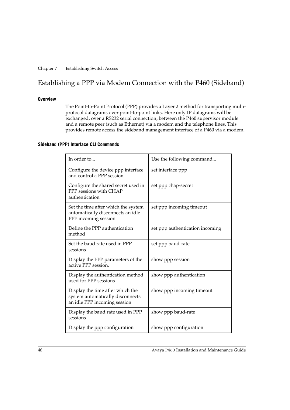 Overview, Sideband (ppp) interface cli commands, Overview sideband (ppp) interface cli commands | Avaya P460 User Manual | Page 60 / 96