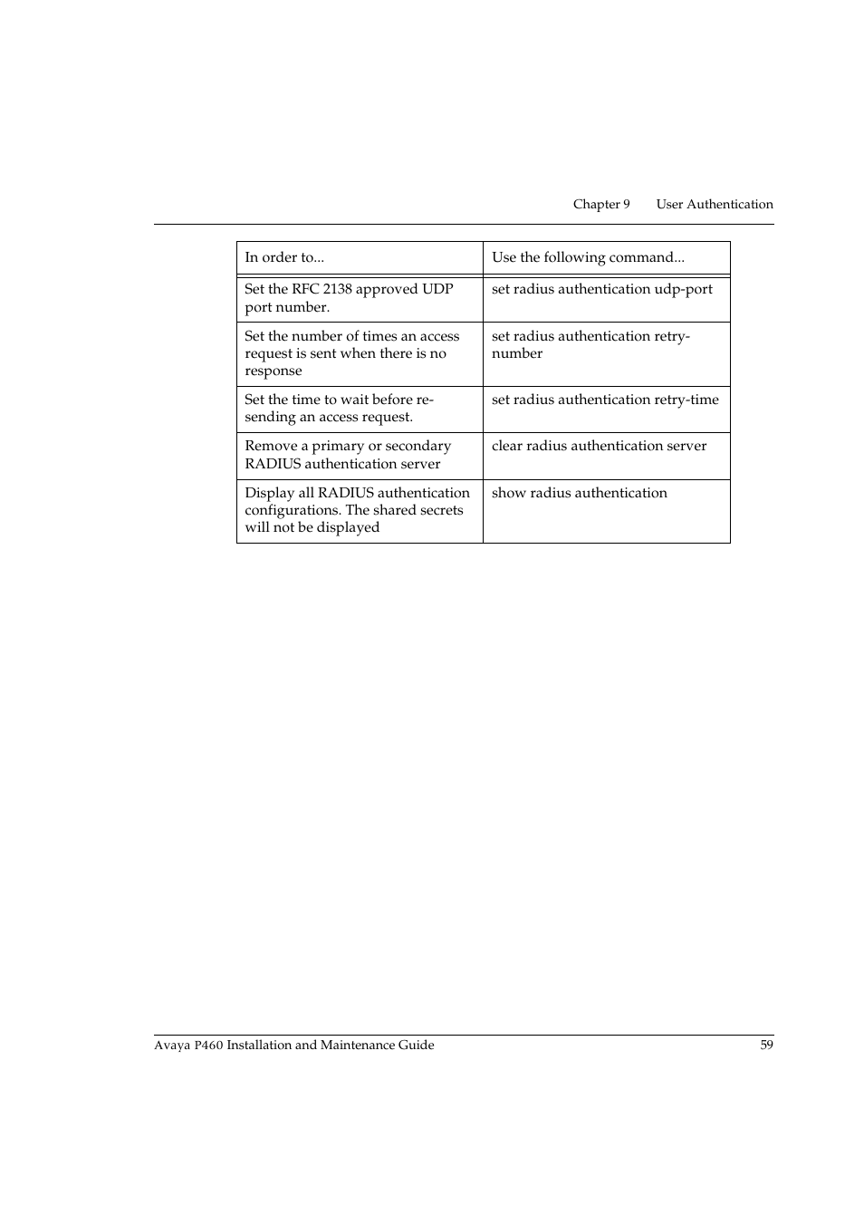 Avaya P460 User Manual | Page 73 / 96