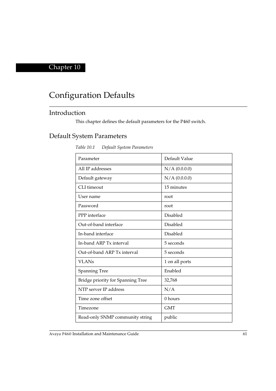 Configuration defaults, Introduction, Default system parameters | Chapter 10, Table 10.1 | Avaya P460 User Manual | Page 75 / 96