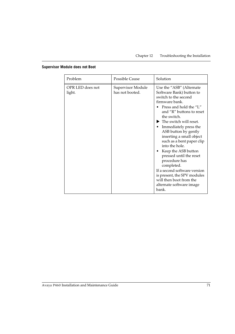 Supervisor module does not boot | Avaya P460 User Manual | Page 85 / 96