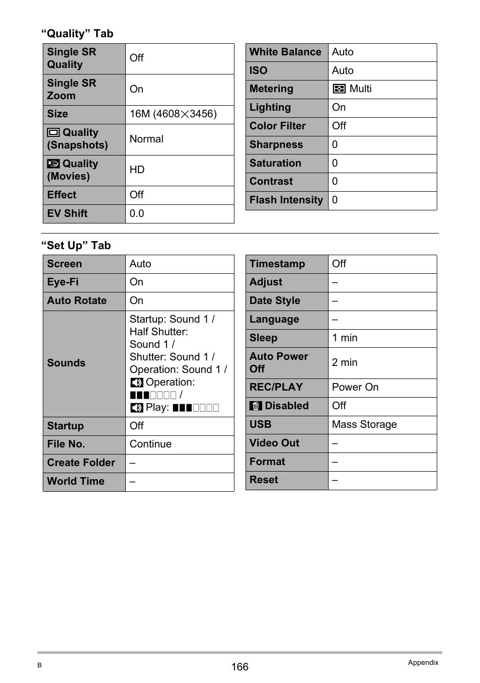 Casio EXILIM EX-H30 User Manual | Page 166 / 196
