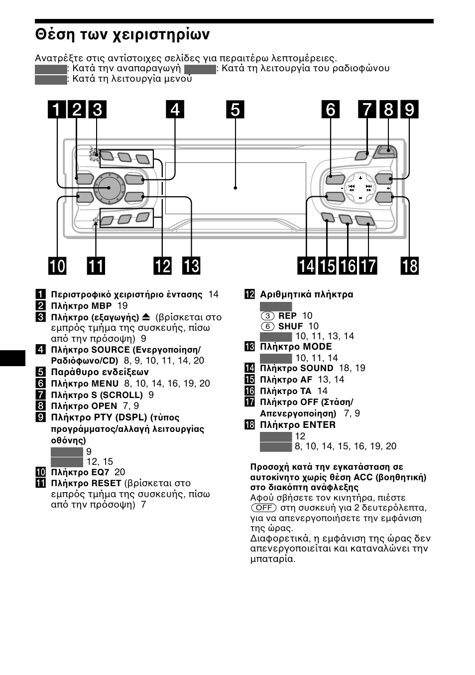 4θέση των ειριστηρίων | Sony CDX-L550 User Manual | Page 100 / 146