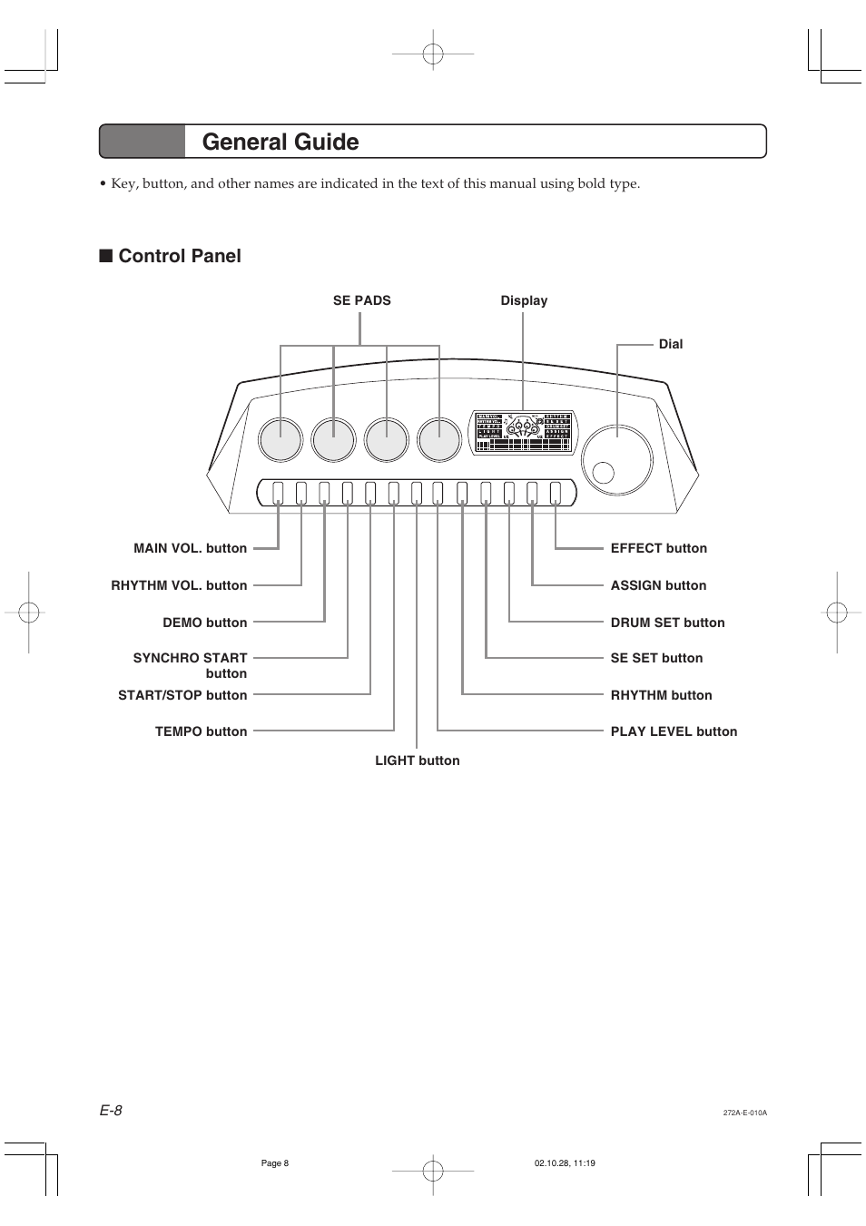 General guide, Control panel | Casio LD50 User Manual | Page 10 / 32
