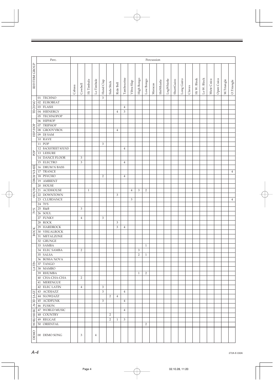 Casio LD50 User Manual | Page 30 / 32