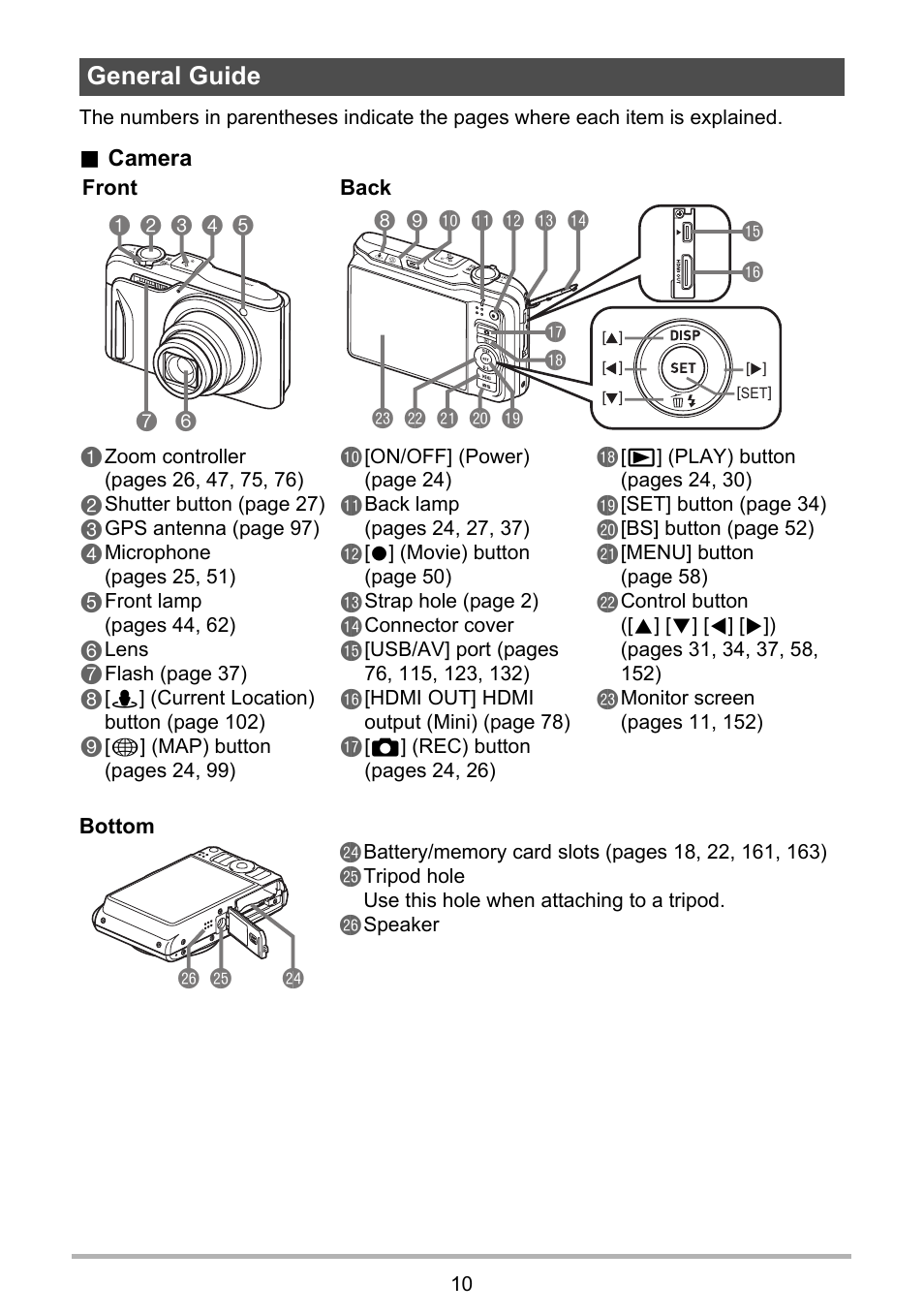General guide, Co cp cq | Casio EX-H20G User Manual | Page 10 / 192