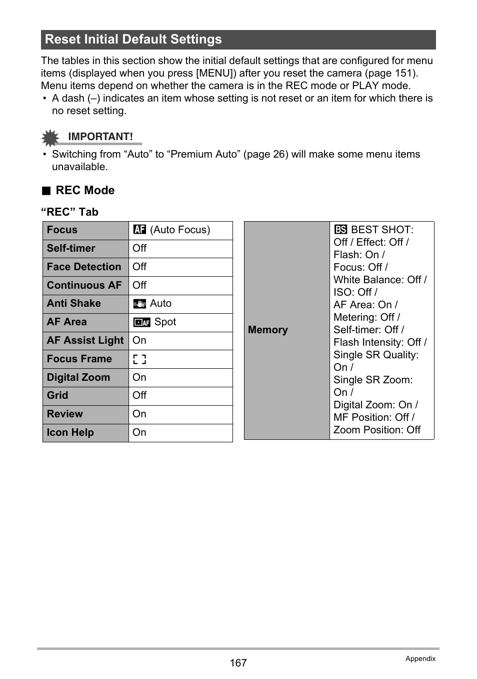 Reset initial default settings | Casio EX-H20G User Manual | Page 167 / 192