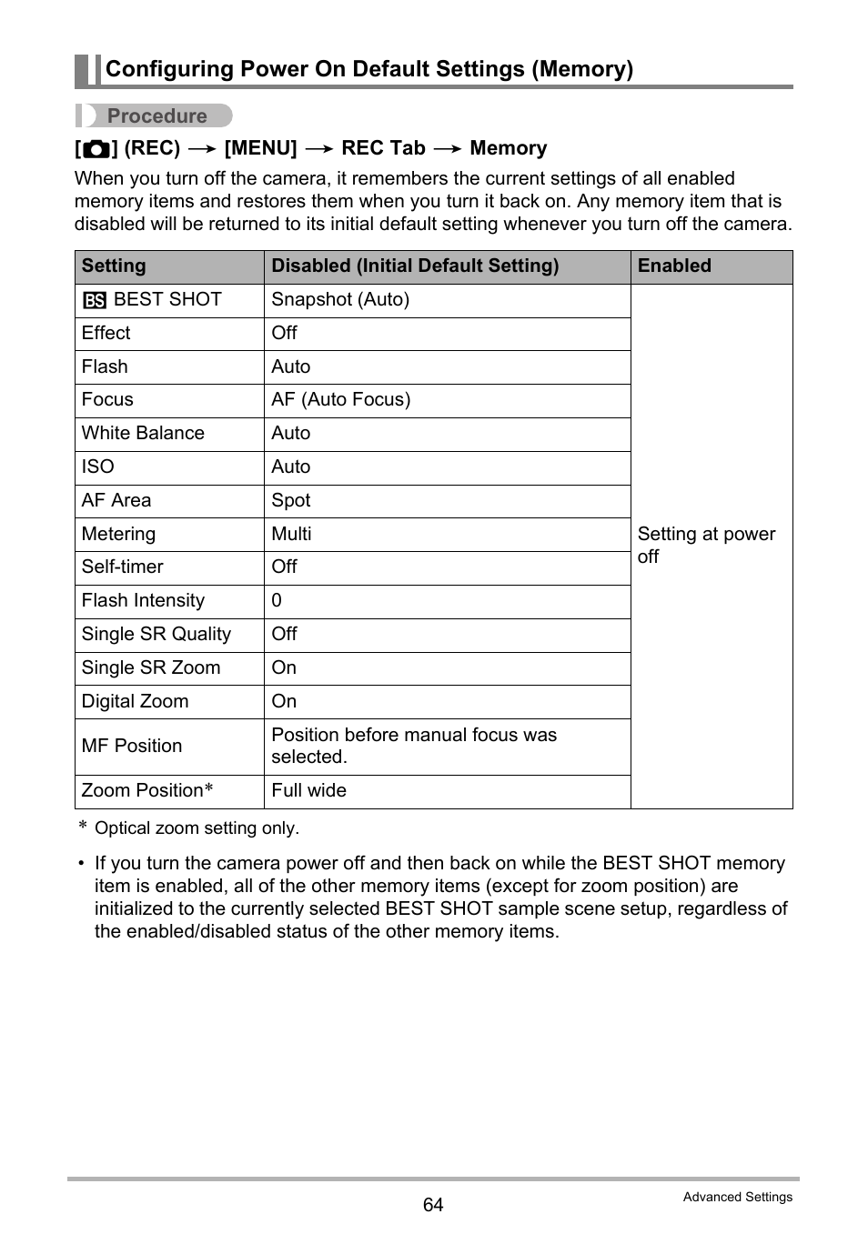 Configuring power on default settings (memory) | Casio EX-H20G User Manual | Page 64 / 192