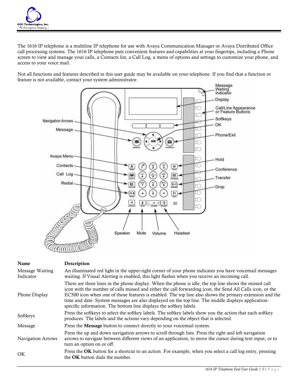 About your telephone, 1616 ip telephone button/feature descriptions | Avaya 1616 IP User Manual | Page 3 / 20