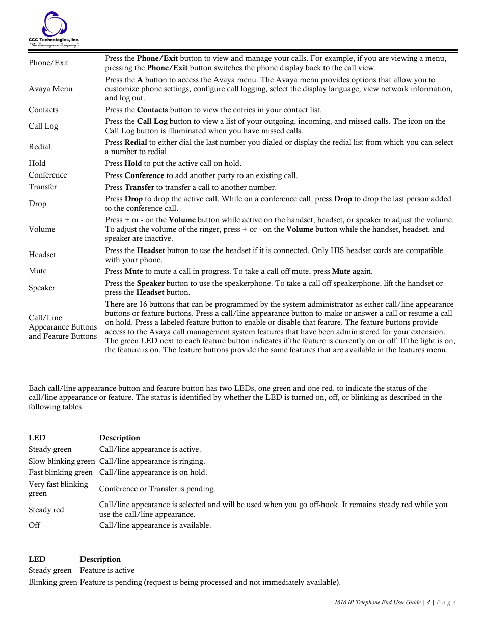 About leds, Table 1. call/line appearance button leds, Table 2. feature button leds | Avaya 1616 IP User Manual | Page 4 / 20