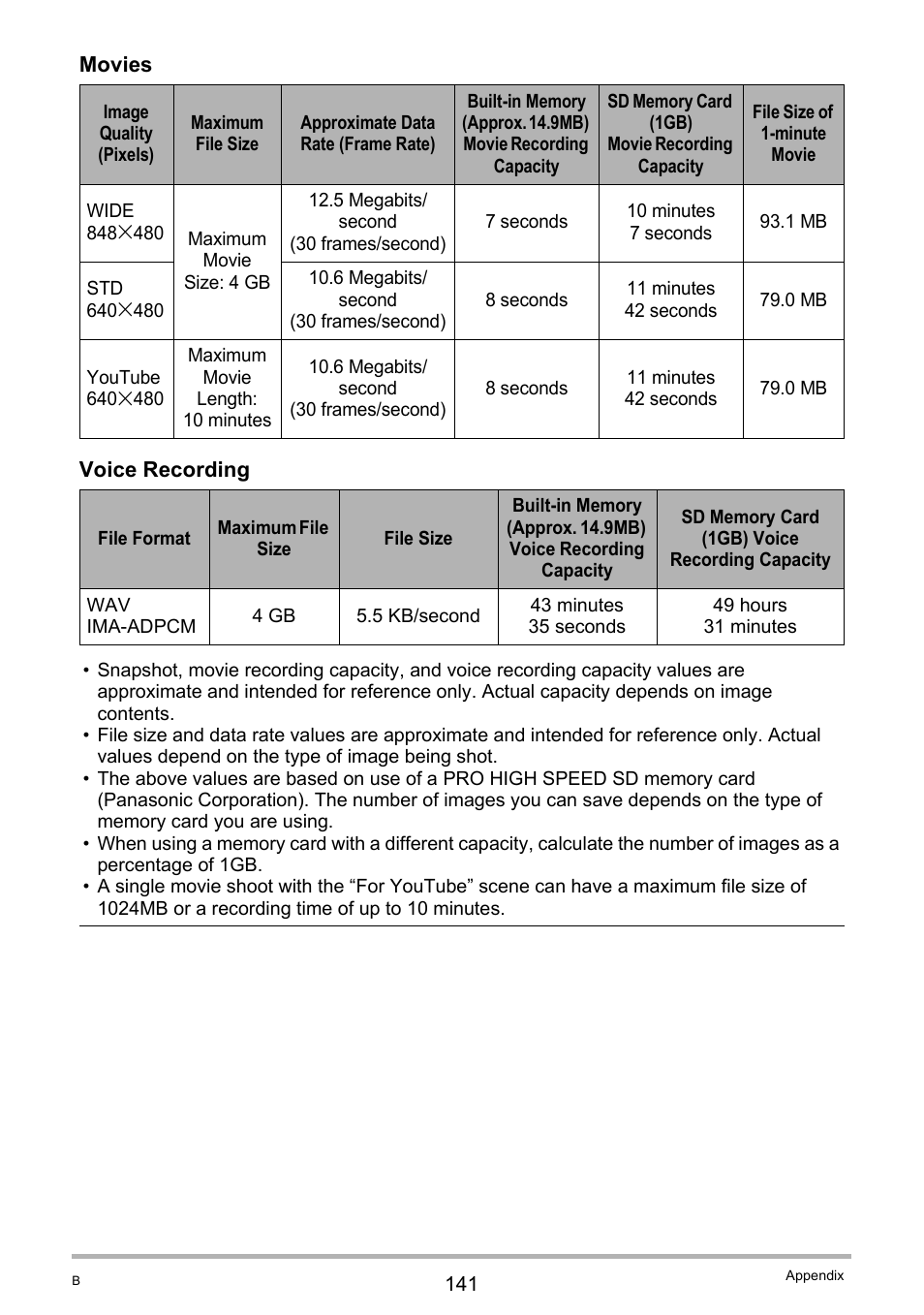 Casio EXILIM EX-Z16 User Manual | Page 141 / 146