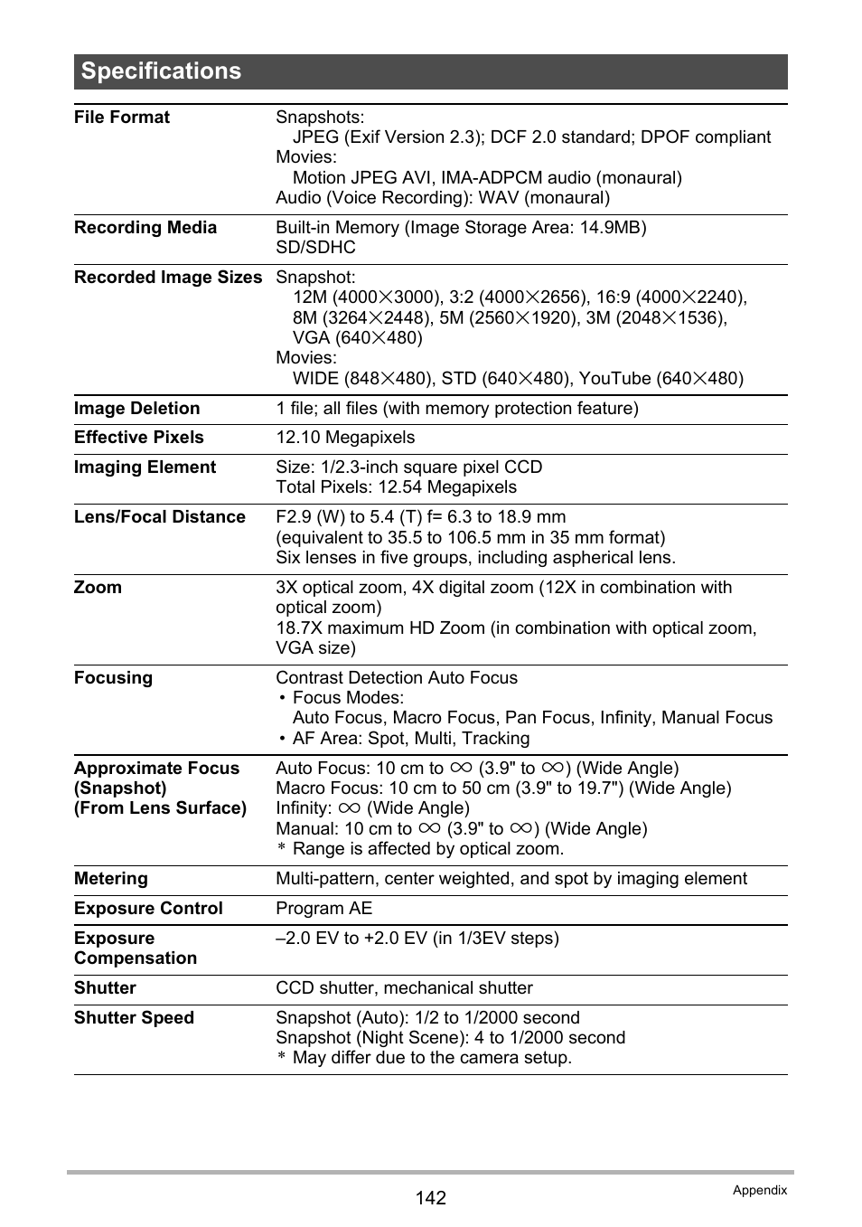 Specifications | Casio EXILIM EX-Z16 User Manual | Page 142 / 146