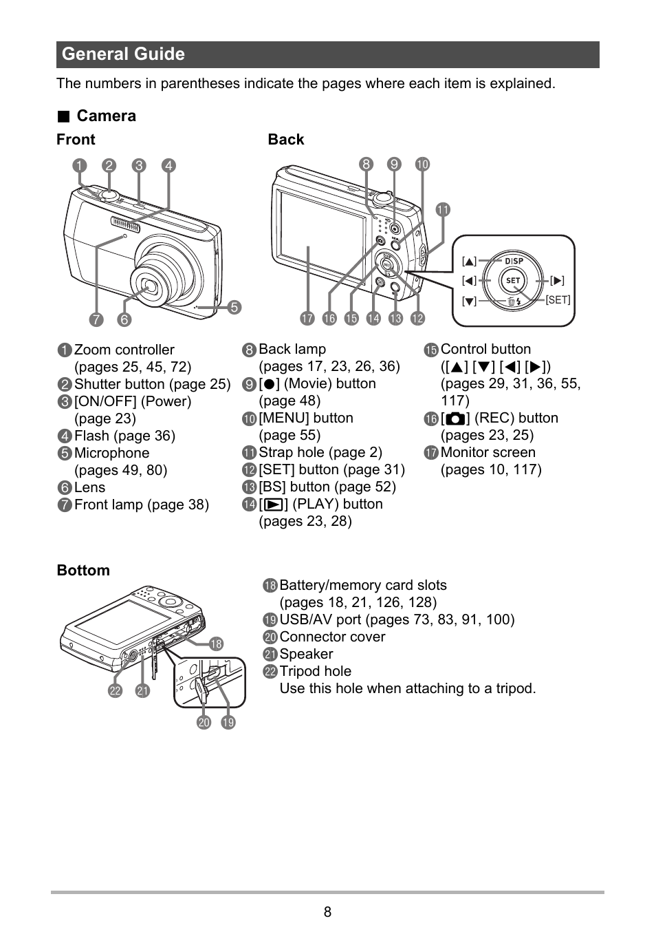 General guide, Bk bn 8 9 bl bm bp bq br bo, Bs cl cm ck bt | Casio EXILIM EX-Z16 User Manual | Page 8 / 146