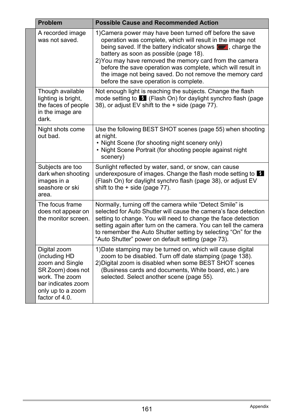 Casio Exilim EX-S200 User Manual | Page 161 / 187