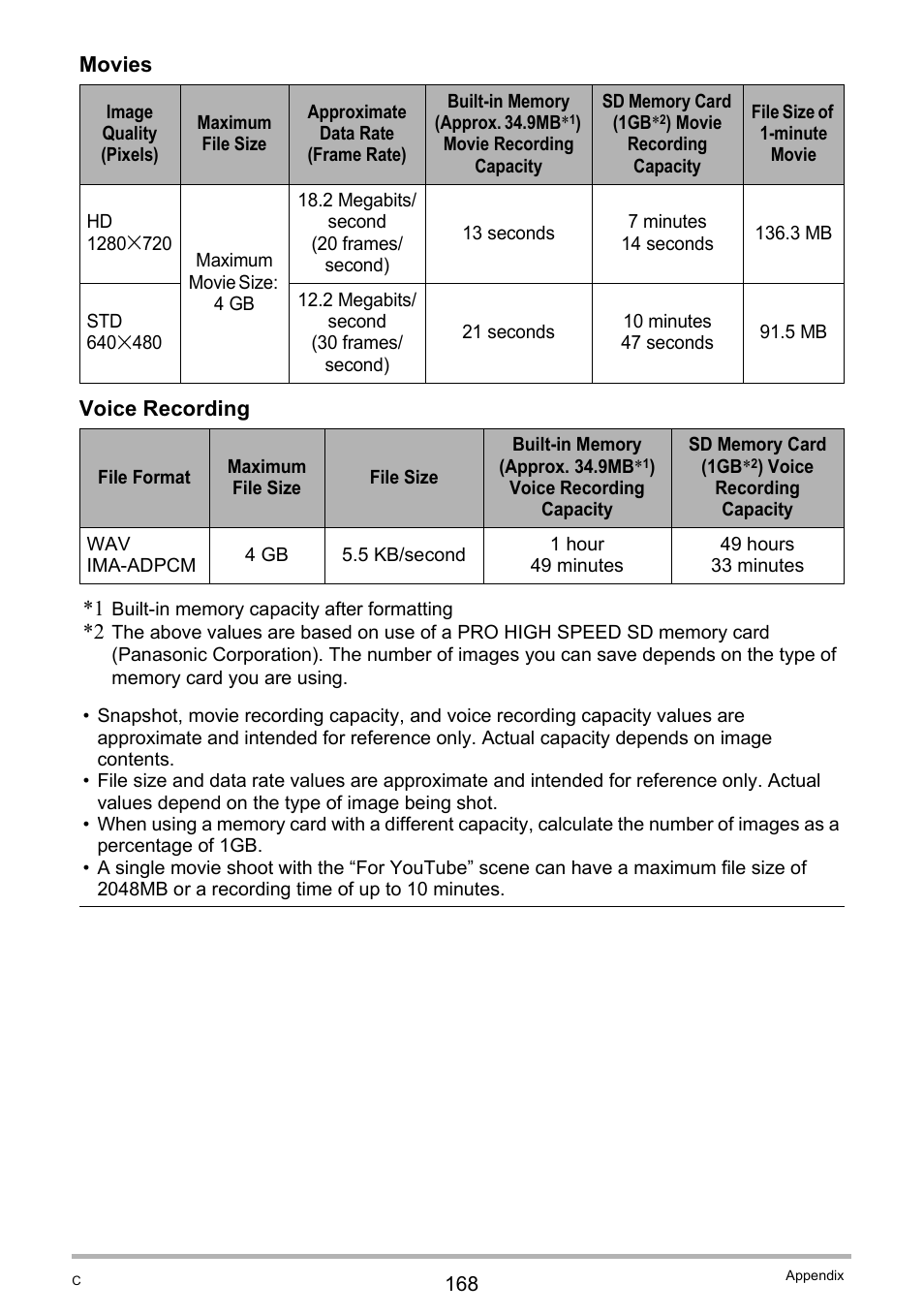 E 168) | Casio Exilim EX-S200 User Manual | Page 168 / 187