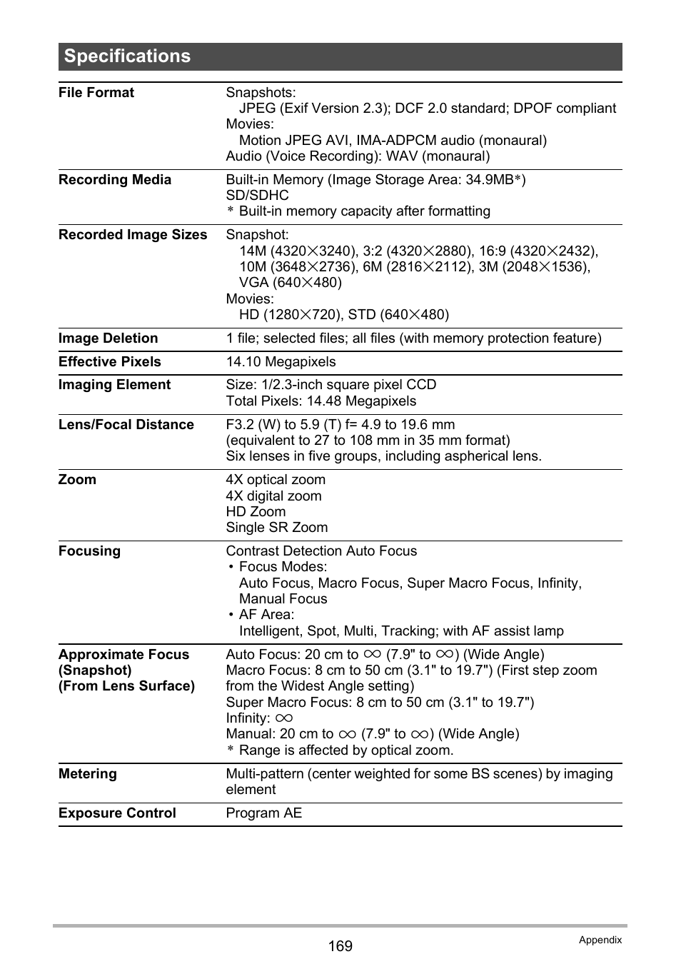 Specifications | Casio Exilim EX-S200 User Manual | Page 169 / 187