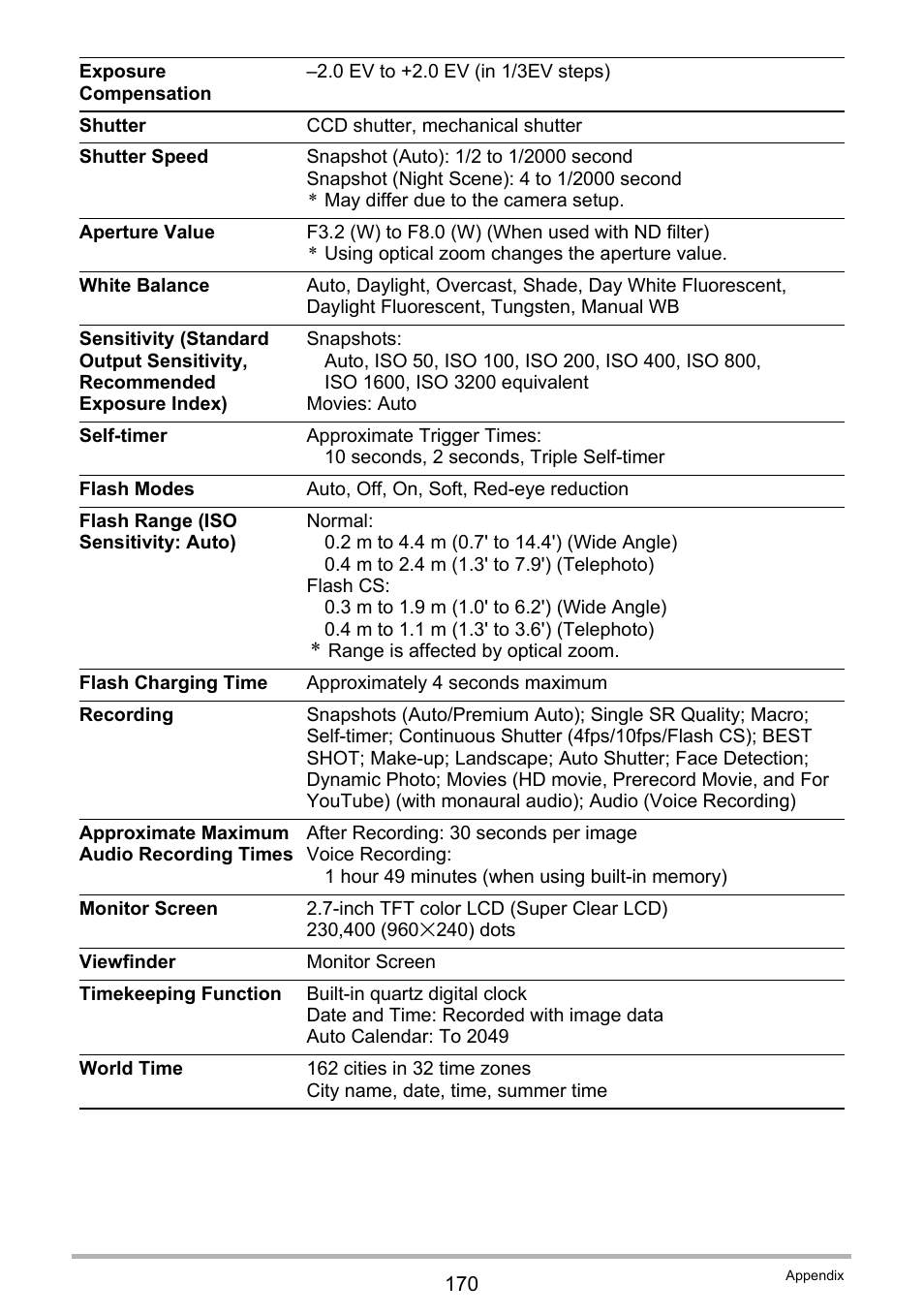 Casio Exilim EX-S200 User Manual | Page 170 / 187