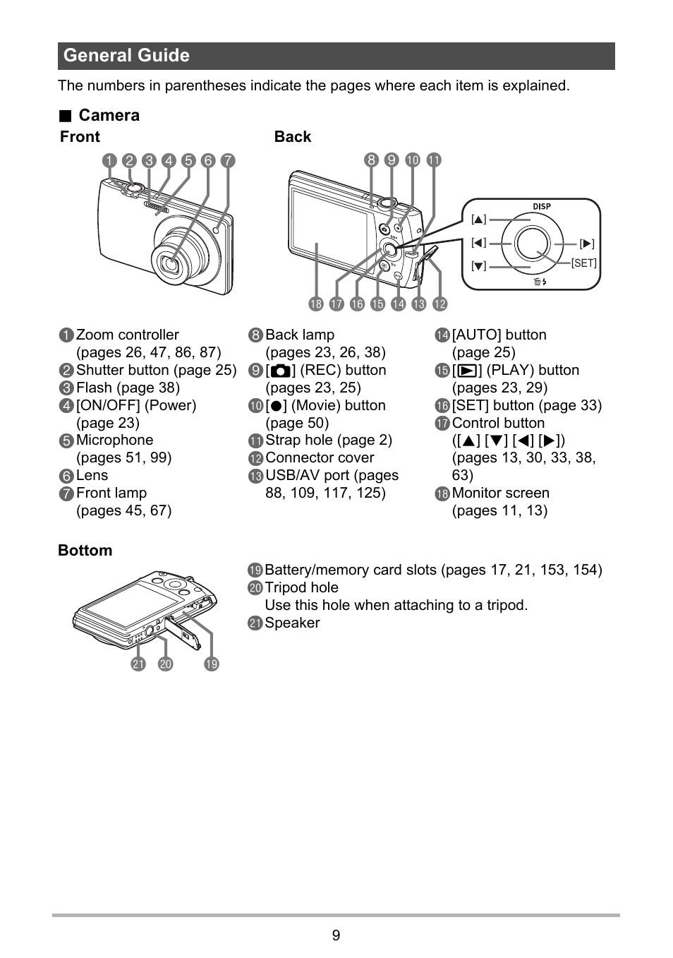 General guide, Bt ck cl | Casio Exilim EX-S200 User Manual | Page 9 / 187