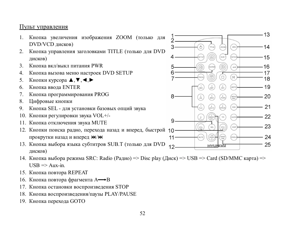 Hyundai H-CMD4000 User Manual | Page 52 / 85