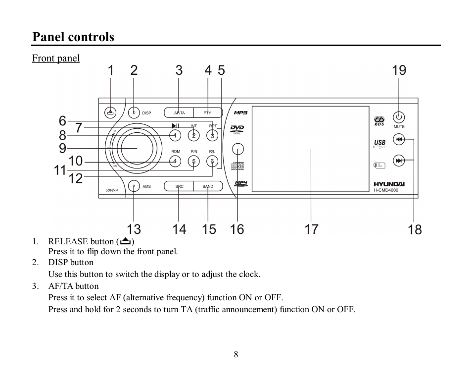 Panel controls | Hyundai H-CMD4000 User Manual | Page 8 / 85