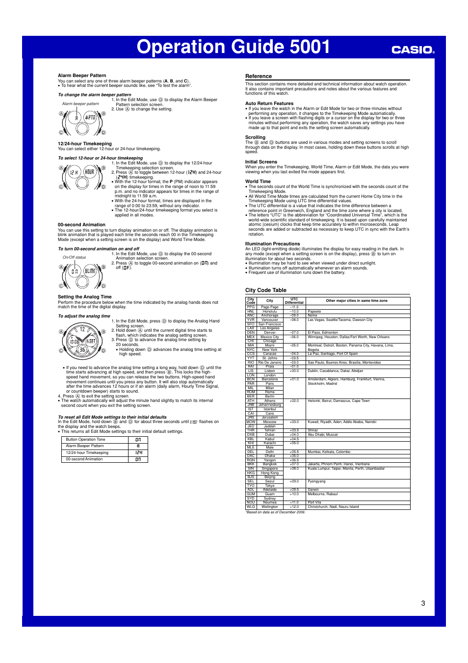 Reference, City code table, Operation guide 5001 | Casio 5001 User Manual | Page 3 / 3