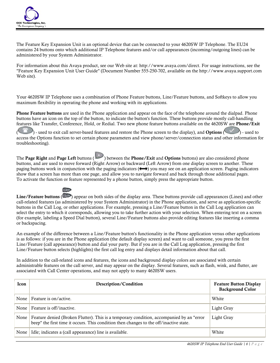 About the feature key expansion unit (eu24), Navigating application screens | Avaya 4620SW User Manual | Page 6 / 22