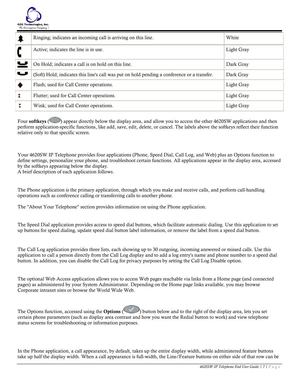 Ip telephony applications, Phone application, Speed dial application | Call log application, Web access application, 4620sw telephone options, Call appearances | Avaya 4620SW User Manual | Page 7 / 22