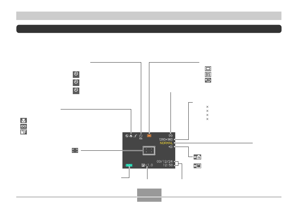 Rec mode, Monitor screen contents | Casio EX-Z3 User Manual | Page 22 / 56