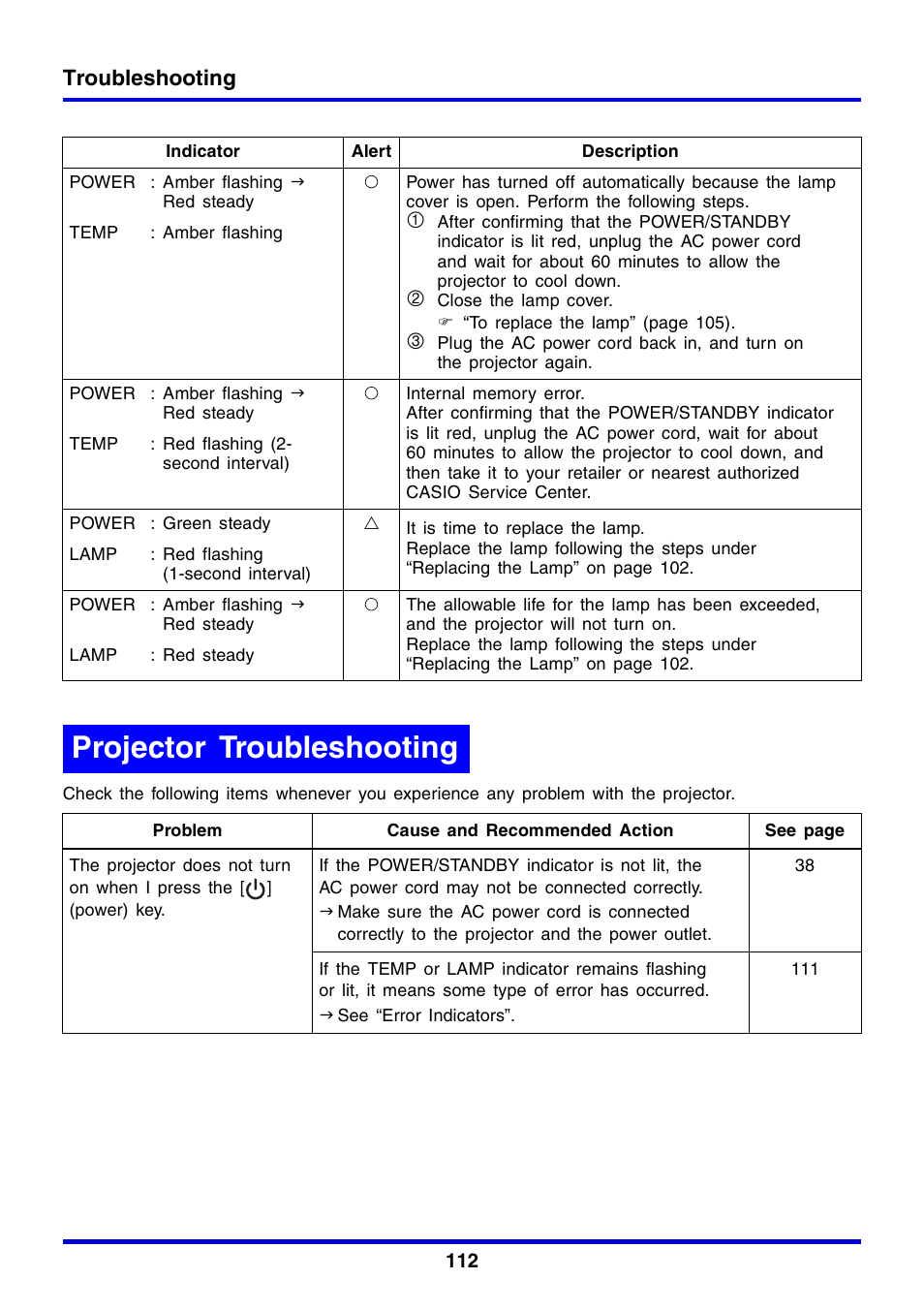 Projector troubleshooting, Troubleshooting | Casio XJ-350 User Manual | Page 112 / 120