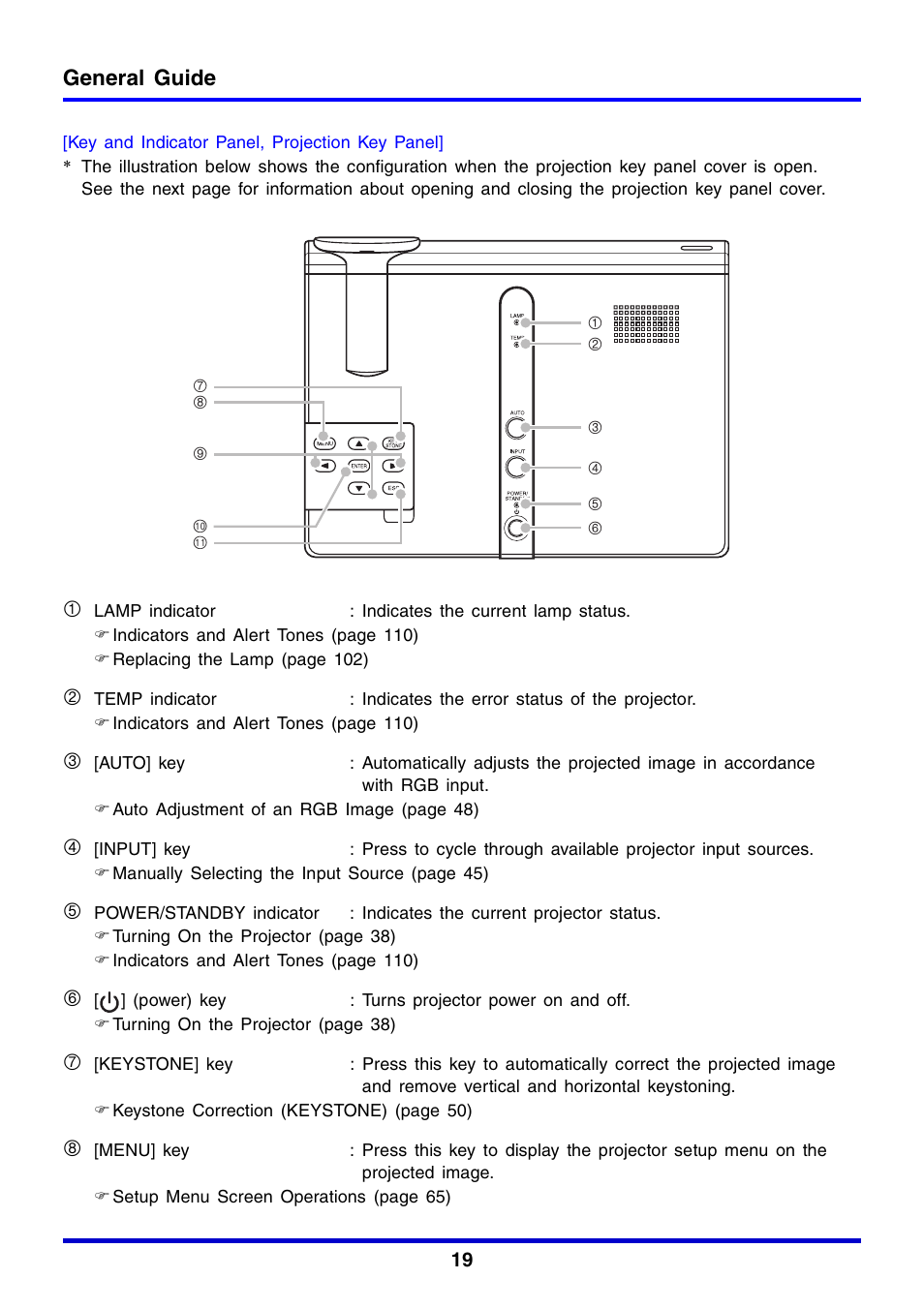 General guide | Casio XJ-350 User Manual | Page 19 / 120