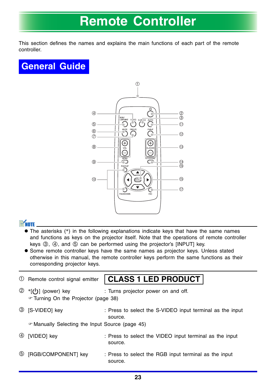 Remote controller, General guide, Class 1 led product | Casio XJ-350 User Manual | Page 23 / 120