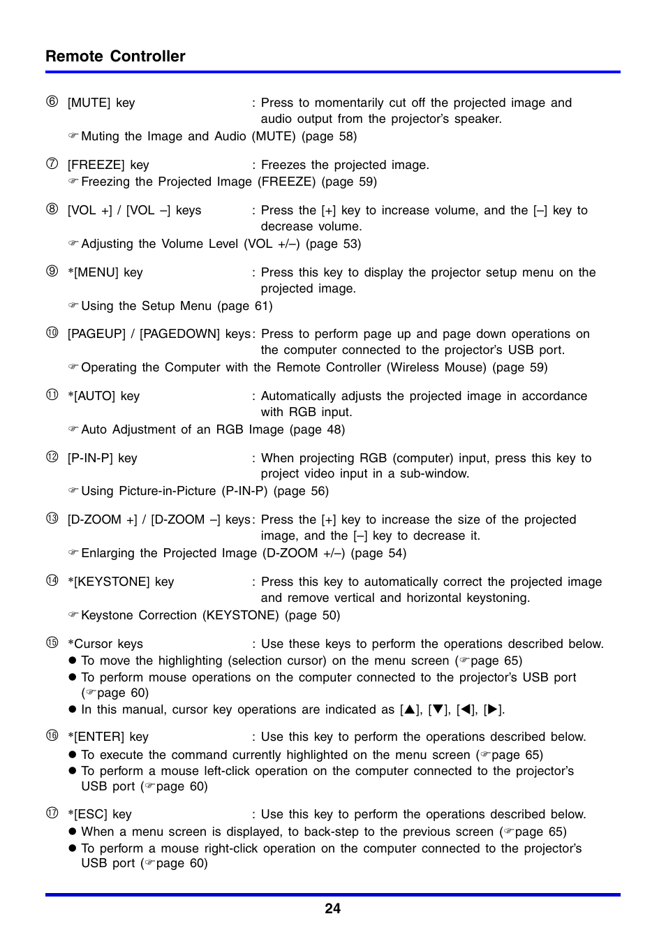 Remote controller | Casio XJ-350 User Manual | Page 24 / 120