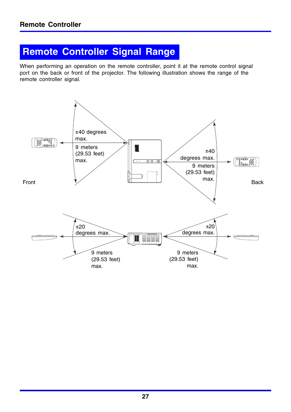 Remote controller signal range, Remote controller | Casio XJ-350 User Manual | Page 27 / 120