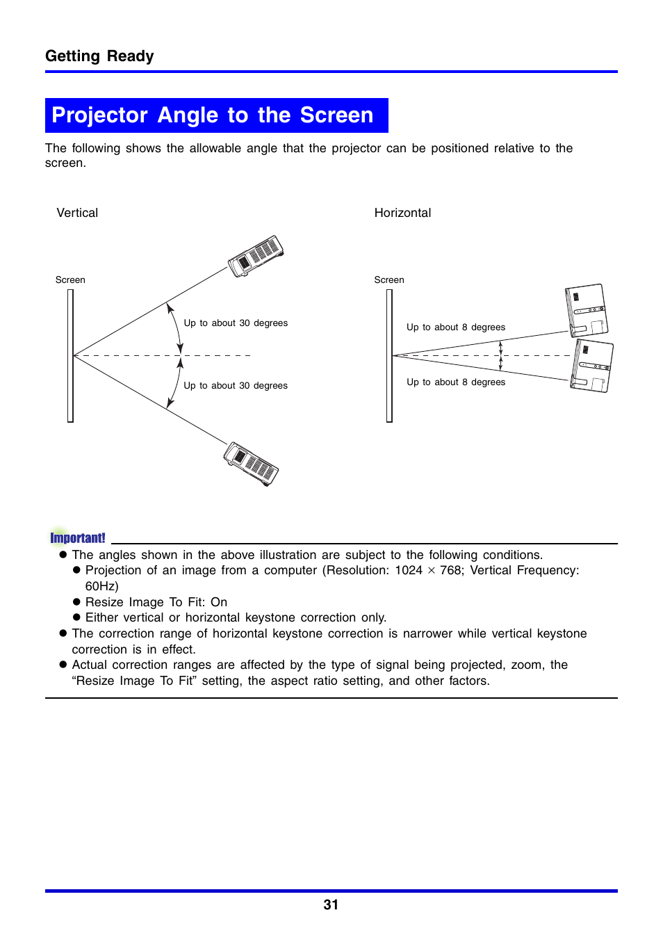 Projector angle to the screen, Getting ready | Casio XJ-350 User Manual | Page 31 / 120