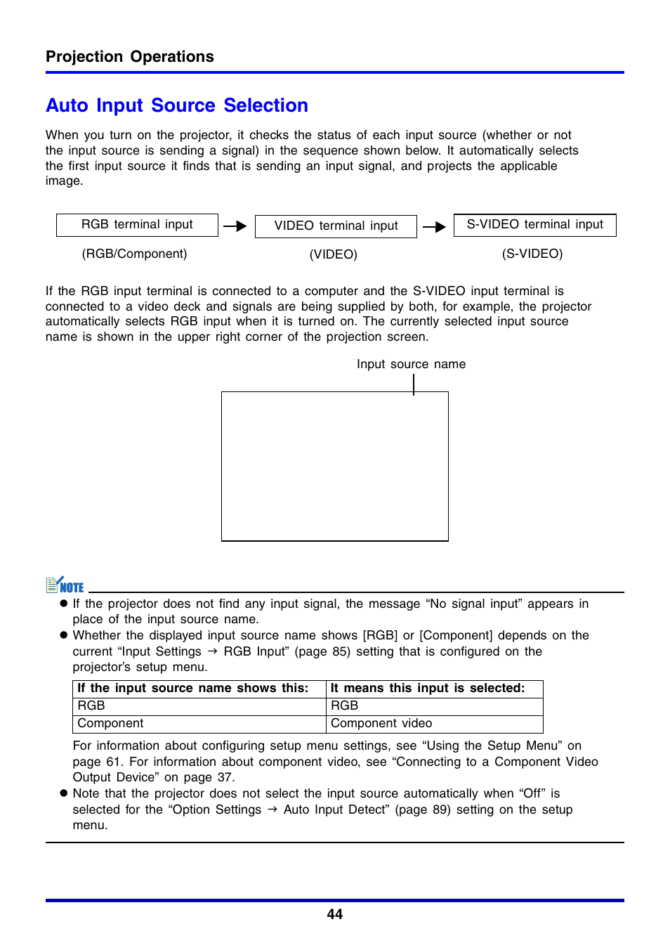 Auto input source selection, Projection operations | Casio XJ-350 User Manual | Page 44 / 120