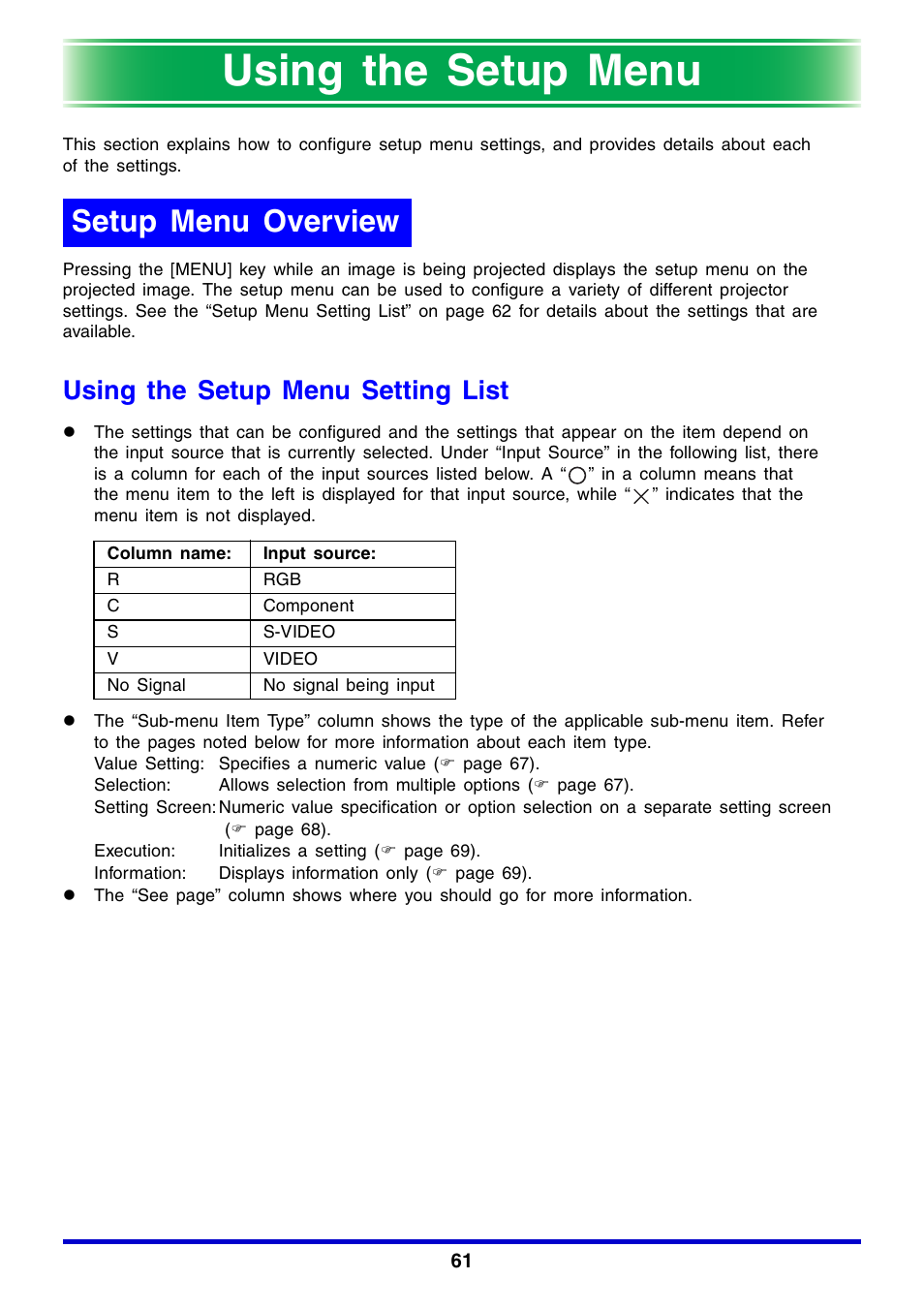 Using the setup menu, Setup menu overview, Using the setup menu setting list | Casio XJ-350 User Manual | Page 61 / 120