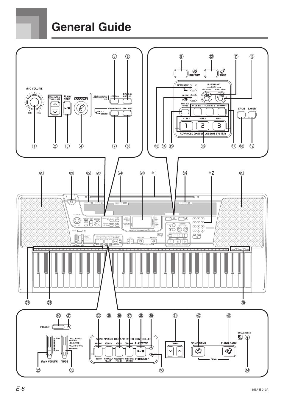 General guide | Casio LK94TV User Manual | Page 10 / 69