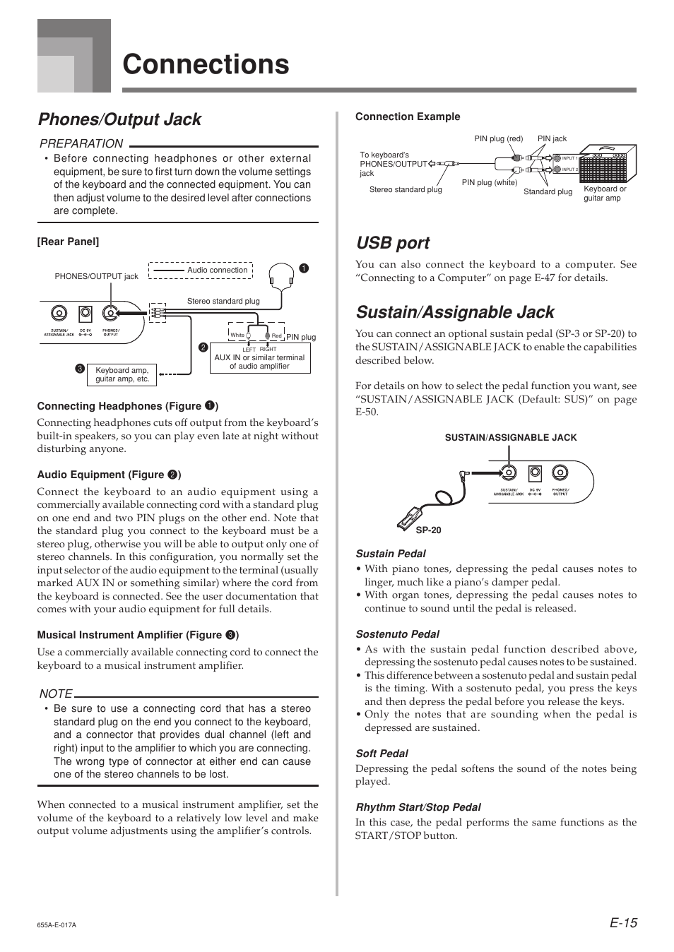 Connections, Phones/output jack, Usb port | Sustain/assignable jack, E-15 | Casio LK94TV User Manual | Page 17 / 69