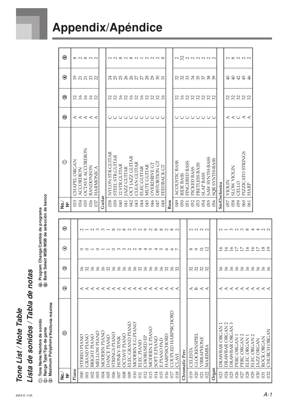 Appendix/apéndice | Casio LK94TV User Manual | Page 58 / 69