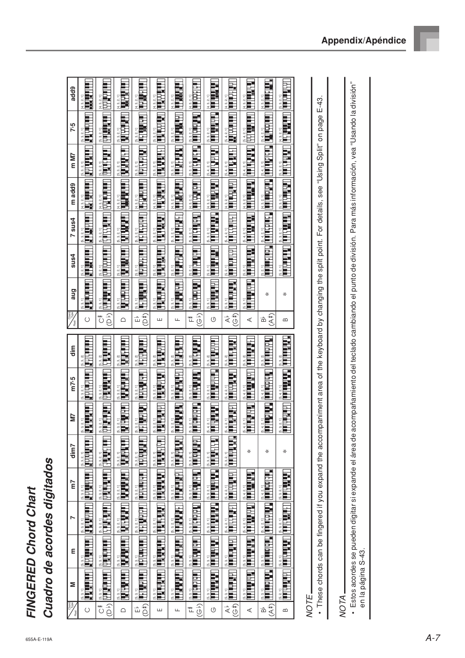 Fingered chord chart cuadro de acordes digitados, A-7 appendix/apéndice, Not a | M7 m7 5 dim | Casio LK94TV User Manual | Page 64 / 69