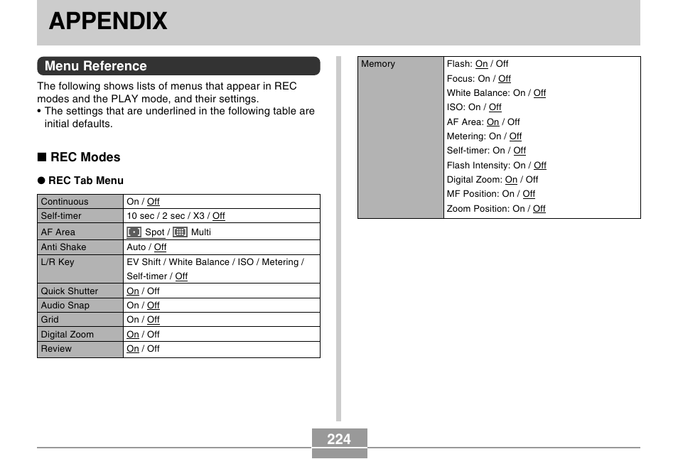 Appendix, Menu reference, Rec modes | Casio EX-Z120 User Manual | Page 224 / 242