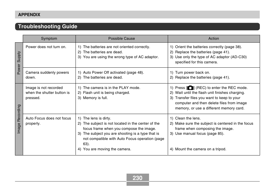 Troubleshooting guide | Casio EX-Z120 User Manual | Page 230 / 242