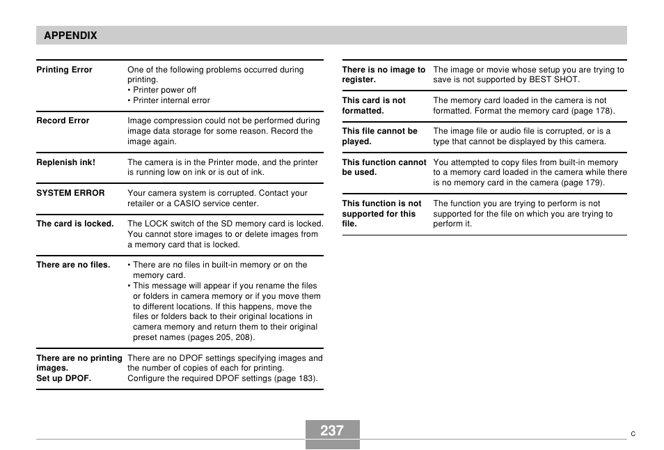 Casio EX-Z120 User Manual | Page 237 / 242
