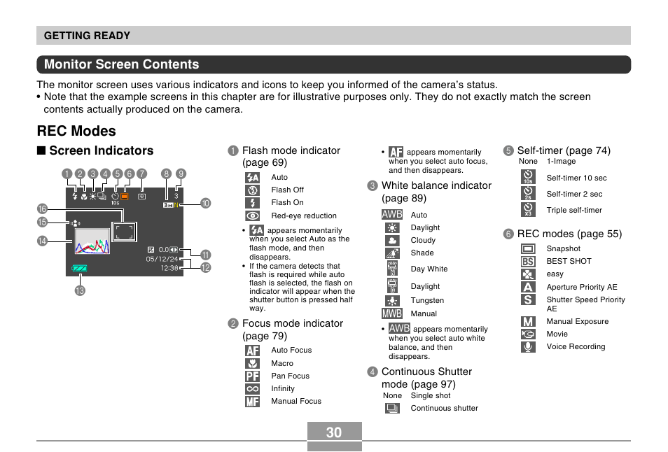Monitor screen contents, Rec modes, Screen indicators | Casio EX-Z120 User Manual | Page 30 / 242