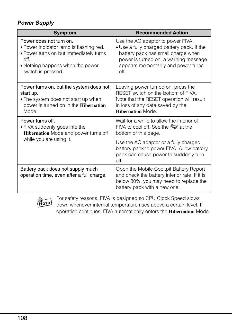 Casio MPC-501 User Manual | Page 108 / 126