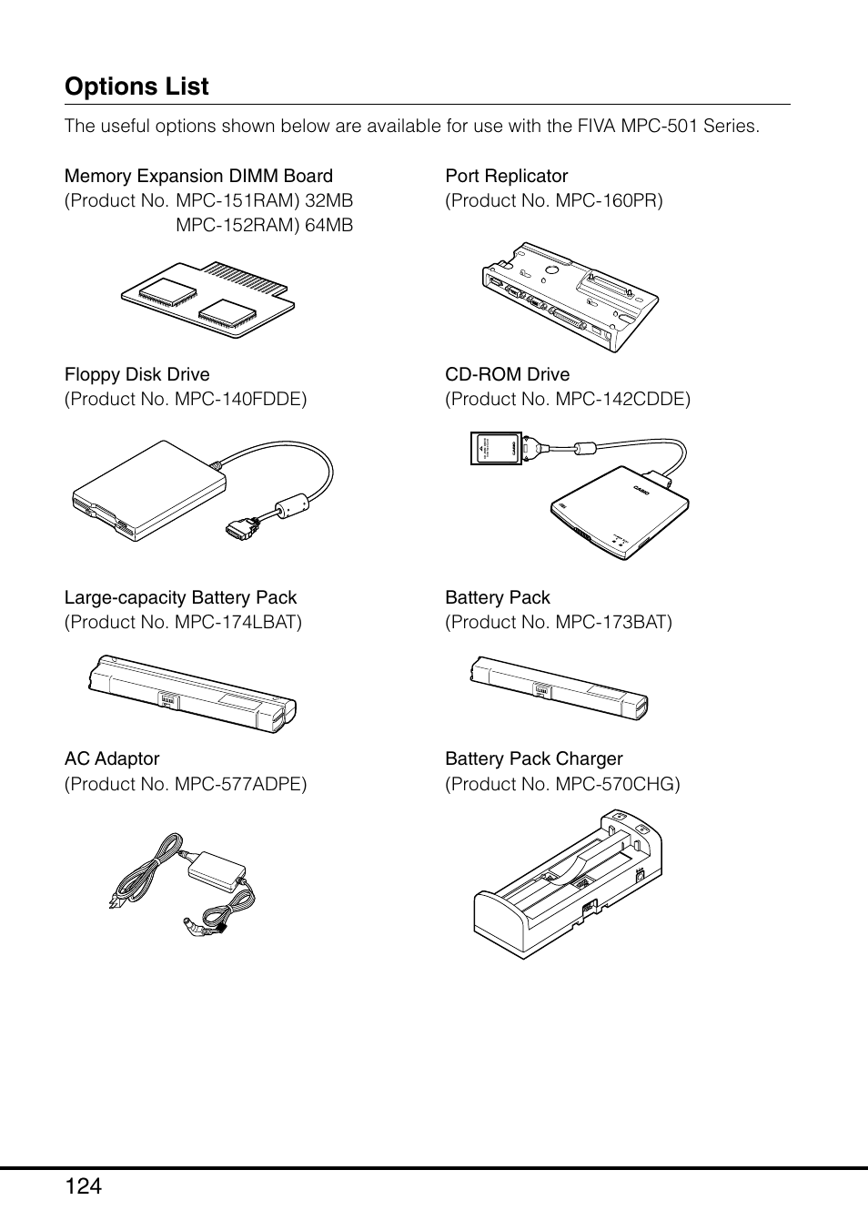 Options list, Find the batte | Casio MPC-501 User Manual | Page 124 / 126