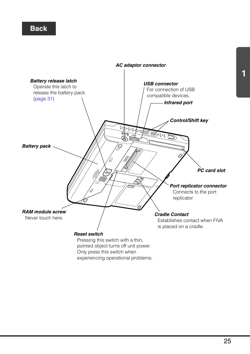 Back | Casio MPC-501 User Manual | Page 26 / 126