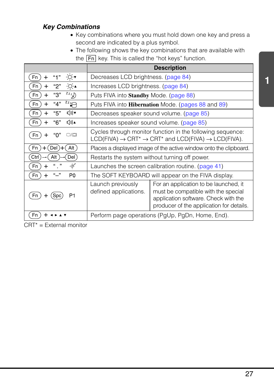 Key combinations | Casio MPC-501 User Manual | Page 28 / 126