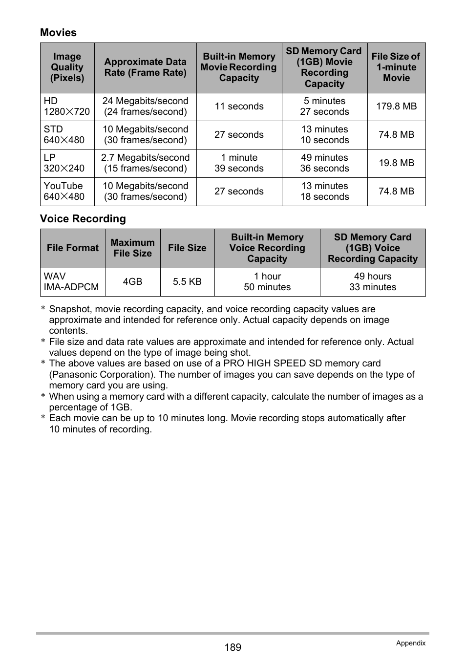 Ge 189) | Casio EXILIM EX S 12 User Manual | Page 189 / 216